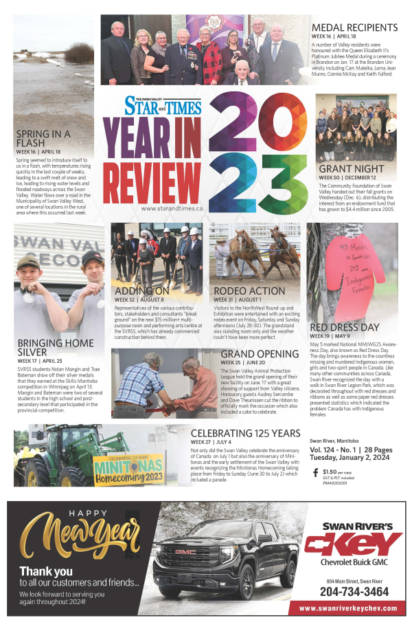 News Review