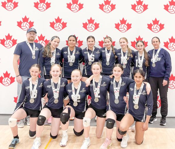 Vipers improve upon ranking at nationals